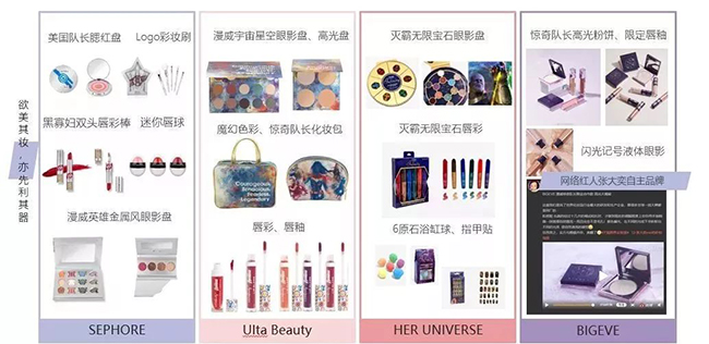 多品牌 × 复联4.jpg