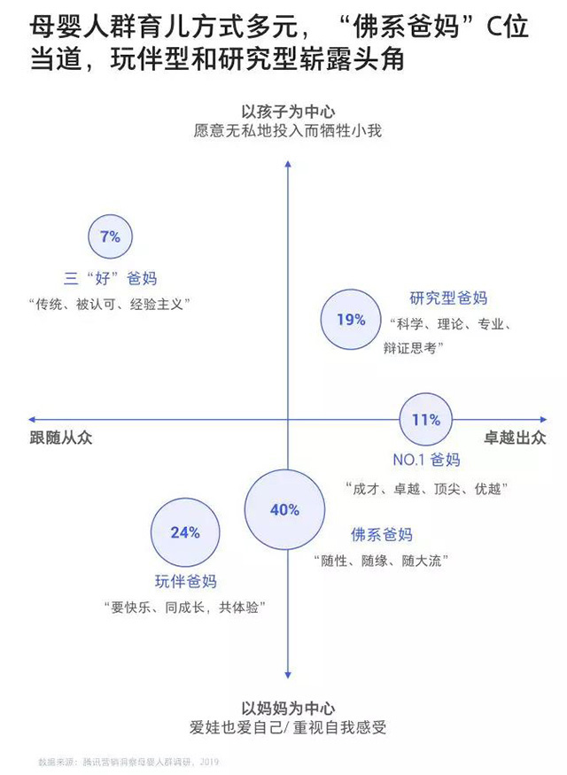 育儿方式多元.jpg