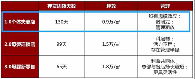 数据1.jpg
