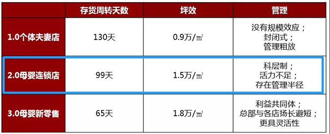 数据2.jpg