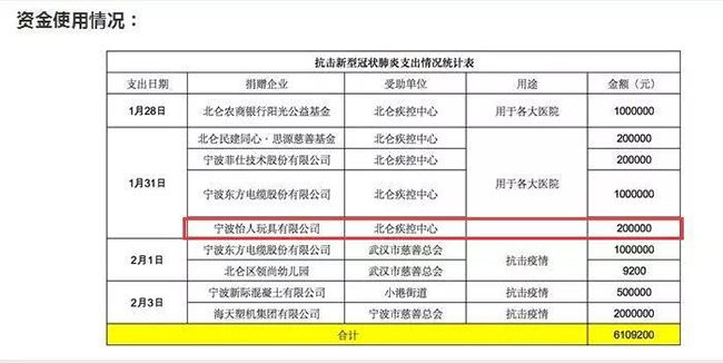 宁波怡人.jpg