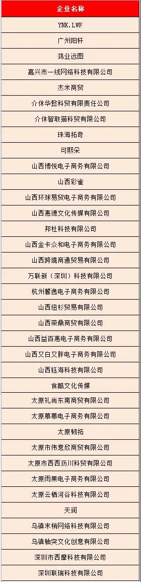 已报名跨境“大卖”.jpg