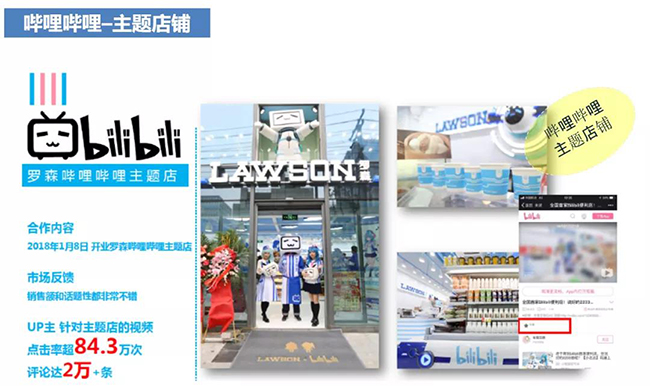 罗森哔哩哔哩主题店.jpg