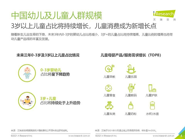 人群规模.jpg