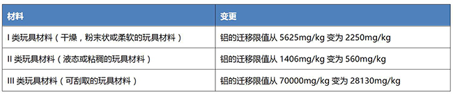 标准.jpg