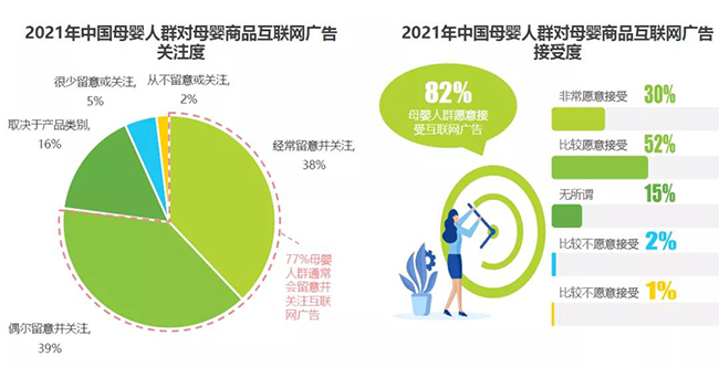 互联网广告接受度.jpg