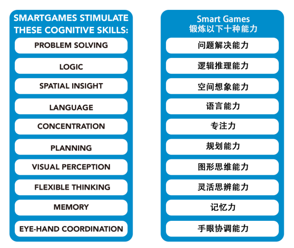Smart Games.png