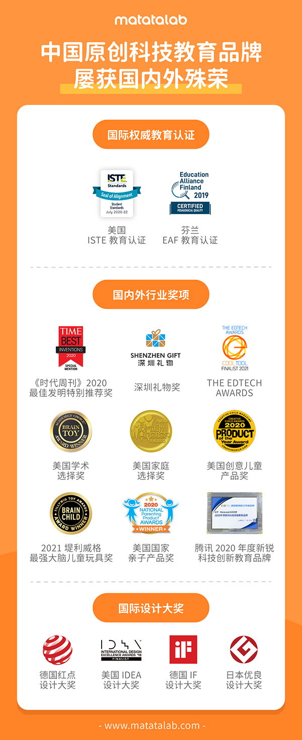 玛塔荣誉.jpg