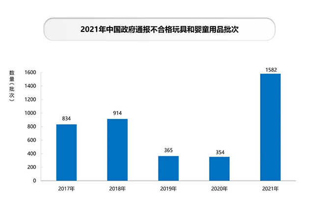 政府通报.jpg