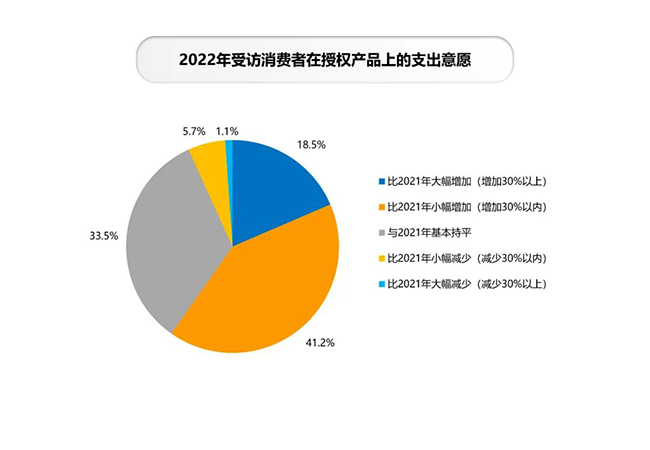 支出意愿.jpg