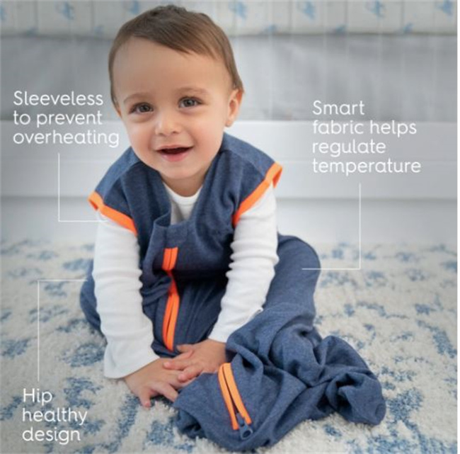 HALO Ideal Temp SleepSack 可穿戴毛毯.jpg