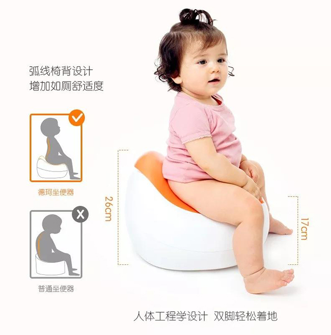 Decobébé德珂儿童坐便器2.jpg
