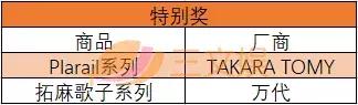 日本玩具大奖特别奖.jpg