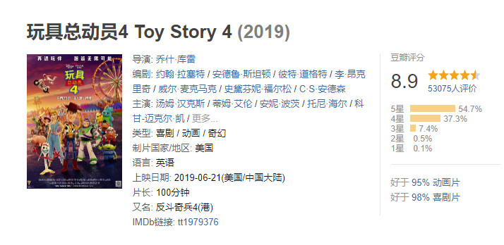 玩具总动员4豆瓣评分.jpg