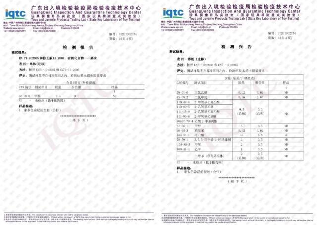 经IQTC检测，POP MART泡泡玛特送检产品未检测出甲醛.jpeg