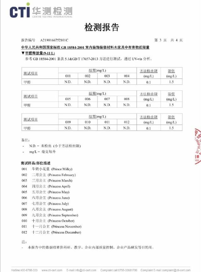 经CTI检测，POP MART泡泡玛特送检产品未检测出甲醛.jpeg