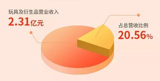 星辉娱乐.jpg