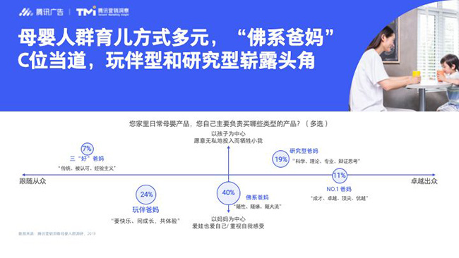 育儿方式多元化.jpg
