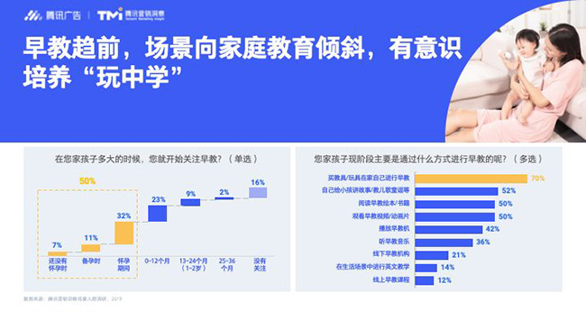 早教.jpg