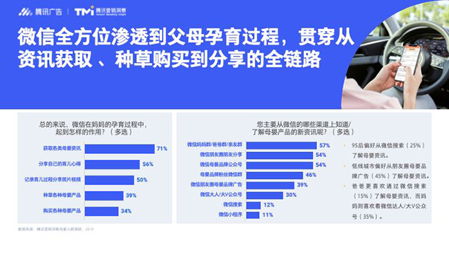 微信渗透.jpg