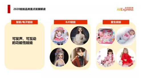 2020娃娃品类重点发展解读.png
