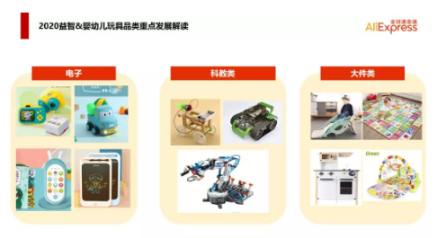 2020益智&婴幼儿玩具品类重点发展解读.png