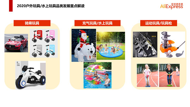 2020户外玩具水上玩具品类发展重点解读.jpg
