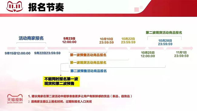 天猫双11.jpg