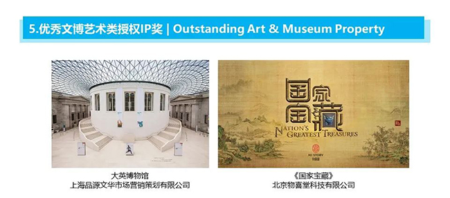 优秀文博艺术IP.jpg