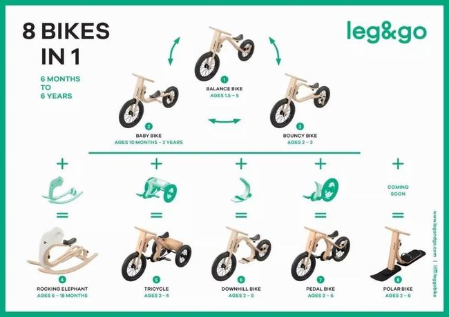 Leg&Go 8in1平衡自行车.jpg